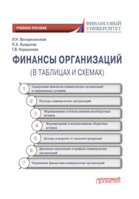 Финансы организации (в таблицах и схемах) - Г. В. Коршунова 