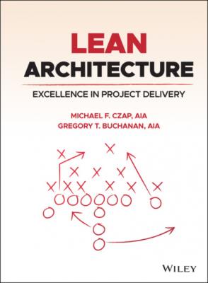 Lean Architecture - Michael F. Czap 