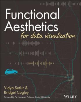Скачать Functional Aesthetics for Data Visualization - Vidya Setlur