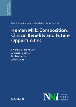 Скачать Human Milk: Composition, Clinical Benefits and Future Opportunities - Группа авторов