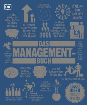 Скачать Big Ideas. Das Management-Buch - Philippa  Anderson